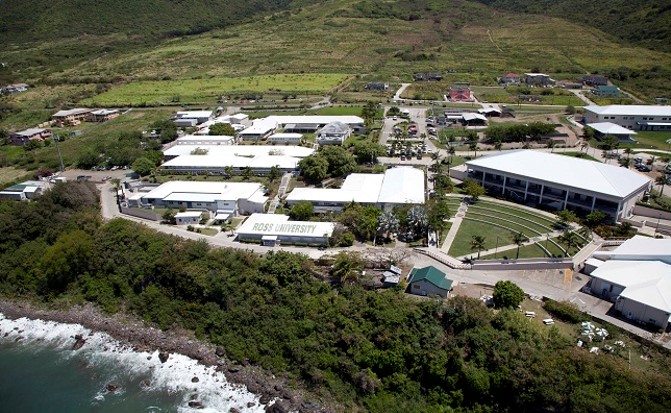 Universitas Terbaik di Saint Kitts dan Nevis